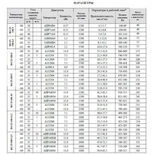 Вентилятор осевой ВО 25-188 №10