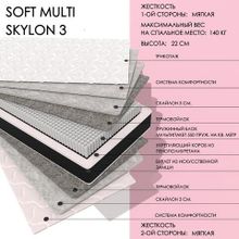  Soft MULTI skylon3
