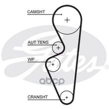 Ремень Грм Gates арт. 5670XS