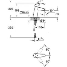 Смеситель Grohe Eurosmart для раковины, 23323001