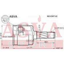 Шрус Внутренний | Лев | Mazda  626(At  Mt) Ff  Fe (92-99) 23*35*28 Мм ASVA арт. MZIDMT02