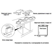 KUPPERSBUSCH EKWI 3740.0 W