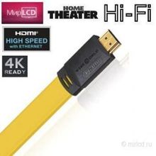 WireWorld Chroma 7 HDMI 2.0 9.0 м