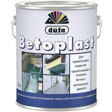 Dufa Betoplast 1.9 л оксидно красная