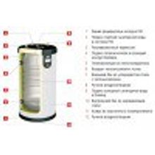 Бойлер ACV Smart Line STD 240 L