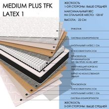  Medium Plus TFK Latex1