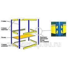 Полка 1005x1535