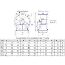 Вентилятор осевой ВО 06-300 №4