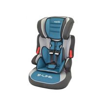 Nania Beline SP LX agora petrole