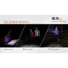 Fenix Светодиодный налобный фонарь Fenix HL10 2016