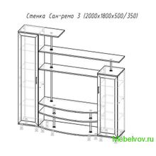 Стенка Санремо-3