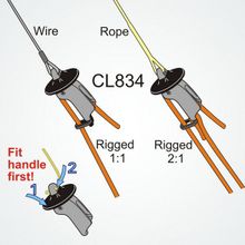 Clamcleat Колпачок - рукоятка для щелевых стопоров Clamcleat CL834 51 x 12 мм