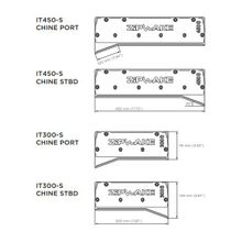 Zipwake Интерцептор левоугольный Zipwake IT450-S Chine Port 2011704 450 мм с кабелем 3 м и кабельной крышкой