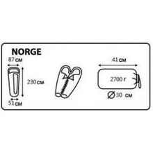 Trek Planet Спальный мешок Trek Planet Norge (70344) (Левый)