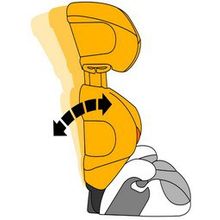 Cybex Solution Rumba Red