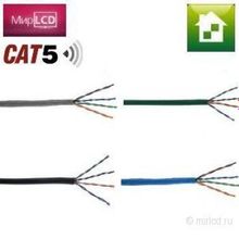 SCP CAT5E-XX 350 MГц