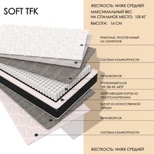 Soft TFK (145   185)