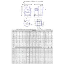 Радиальный вентилятор ВР 80-75 6(9) №4 Исп.1