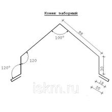 Парапетная крышка из оцинкованной стали фигурная