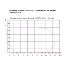 Упаковочный аппарат Compacta 1200A