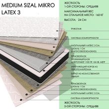  Medium Sizal MIKRO Latex3