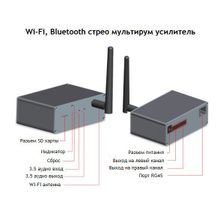 Встраиваемый Wi-Fi + bluetooth инсталяционный усилитель