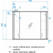 Зеркало-шкаф Style Line Эко Стандарт Панда 100 С белый