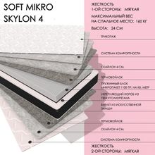 Soft MIKRO skylon4 (110   180)