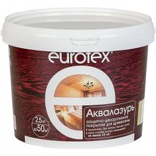 Евротекс Аквалазурь 2.5 кг калужница