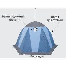 Митек Палатка рыбака Нельма 3 Люкс (автомат) (оранжевый беж хаки)