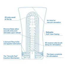 Tenga Мастурбатор COOL TENGA Soft Tube CUP