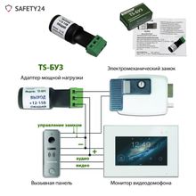 Tantos ✔ Видеодомофон с замком Tantos Amelie + Walle+, 70°