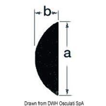 Osculati D-section AISI316 profile 30 mm Rod 3m, 44.480.15