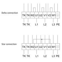 Systemair MUB 062 630DV sileo