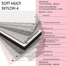  Soft MULTI skylon4