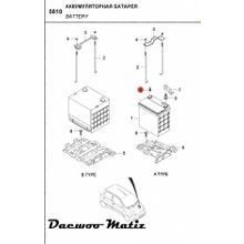 Клемма аккумулятора (минус) GM (Matiz, Spark)