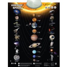 Электронный звуковой плакат ЗНАТОК PL-13-SPACE Космос