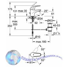 Смеситель для кухни GROHE Euroeco 32732000