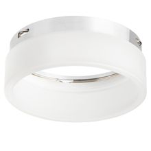 Lightstar Кольцо декоративное Lightstar Rullo 202480 ID - 261296