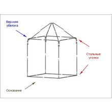 Митек Шатер Митек Беседка 3х3 м без стенок (2 места) (Зеленый)