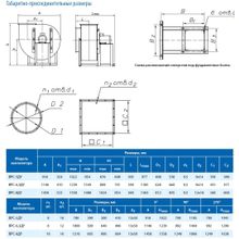 Вентилятор дымоудаления ВРС-8ДУ