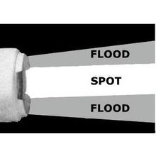 Osculati One electric exterior spotlight 12 V, 13.227.12