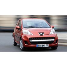 Блокиратор рулевого вала для PEUGEOT 107  2007-2014  ЭлУР - Гарант Блок Люкс 772.E f