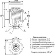 Водонагреватель Hajdu AQ IND FC 200