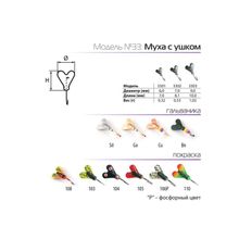 SPIDER Мормышка W Spider Муха с ушком 9,0 мм 1,03 гр. Go (модель 33)