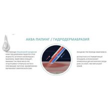 Аппарат для аквапилинга и вакуумной чистки лица Aqua Peeling MD-3a 400, Gezatone