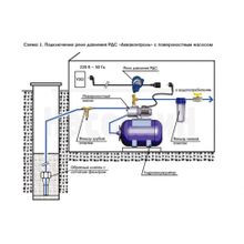 Реле давления стрелочное Aquacontrol РДС-М