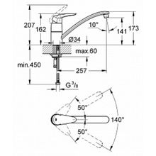 Смеситель Grohe Eurodisc 33770001 для кухонной мойки