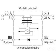 Osculati Automatic bipolar battery switch 12 V, 14.384.32