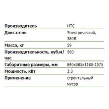 Промышленный пылесос HTC Greyline™ 35 D